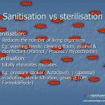 6. Microbiology or the non microbiologist - sterilisation vs sanitation
